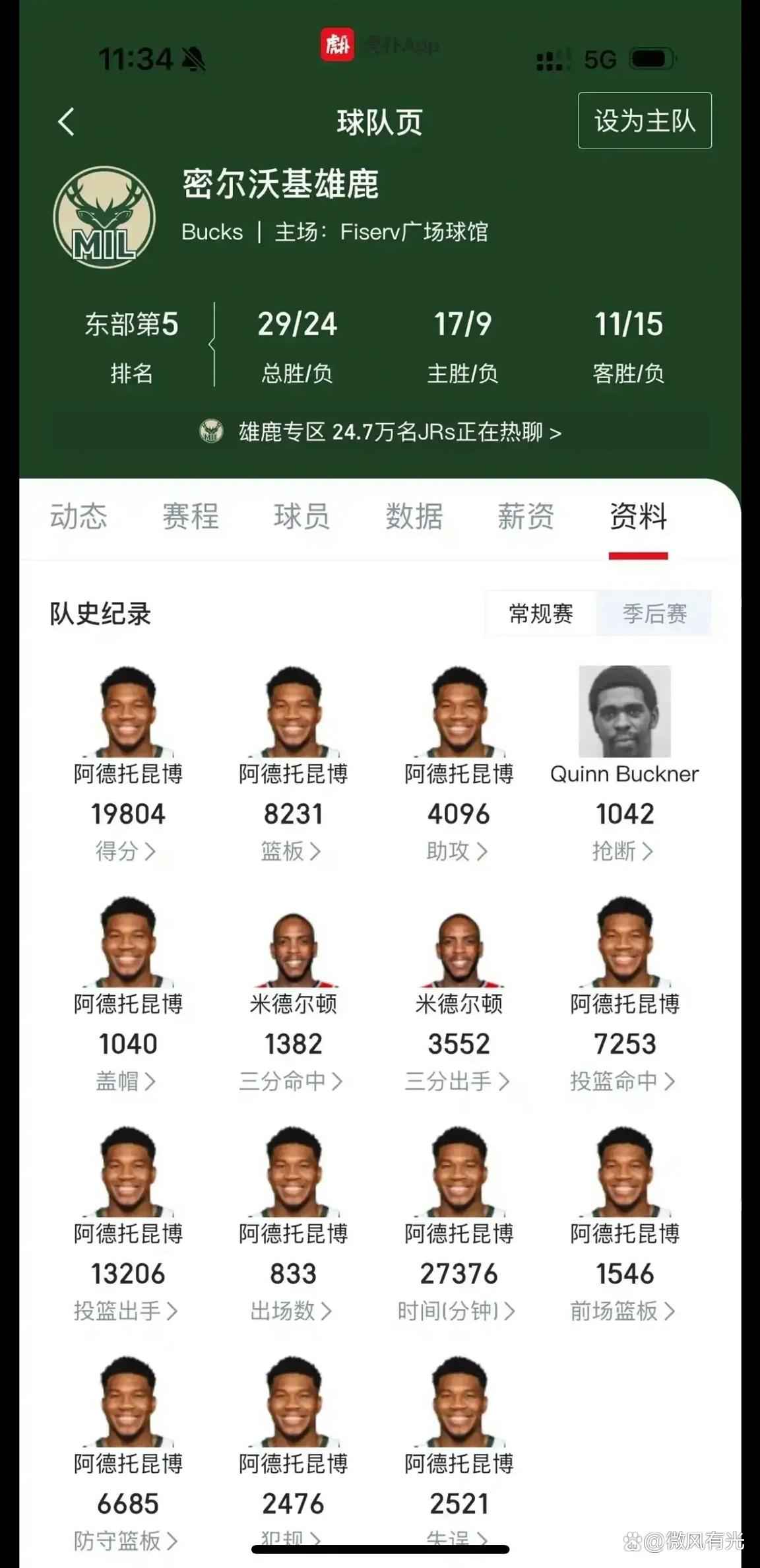 雄鹿核心球员伤退，球队未来走势成疑，系列本站企业.