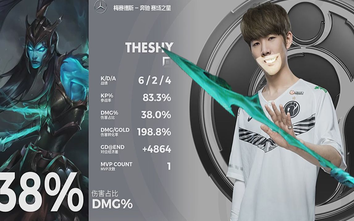 爱游戏-TheShy意外战胜TL，重返赛场引爆全场！-爱游戏