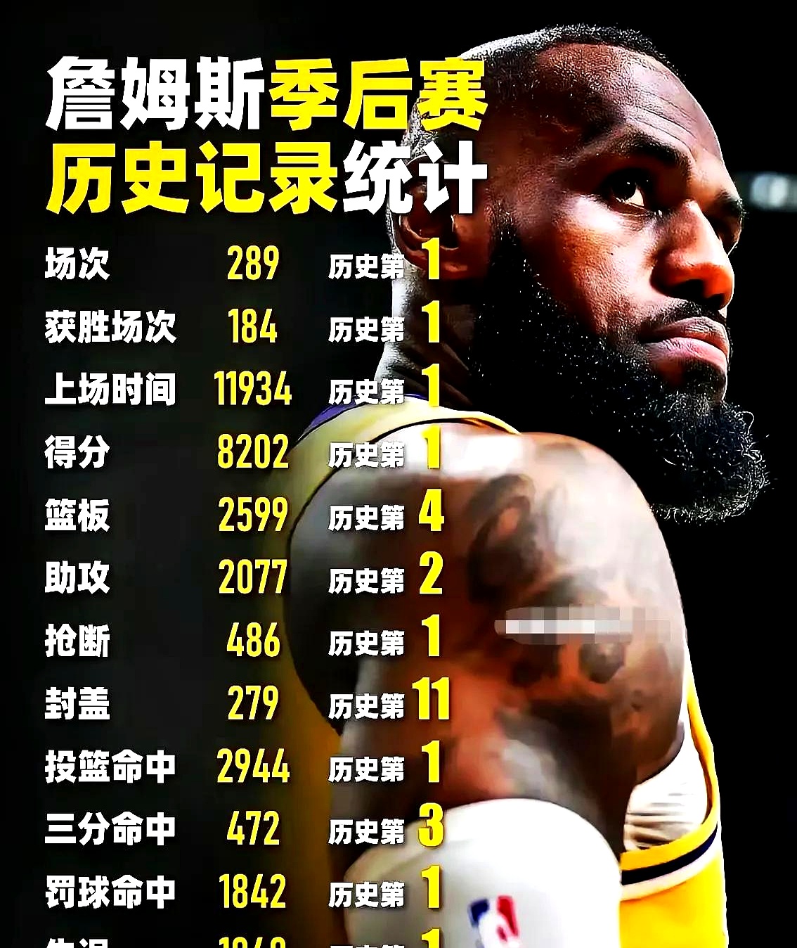 爱游戏体育-关于詹姆斯连续二十场比赛得分超过重要助攻，皇家马德里不断突破！的信息-爱游戏体育